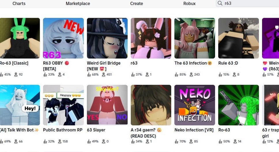 TheDestroyerCam's tweet photo. Ok now to address that massive elephant in the room who’s just kind of been lumbering about for awhile. Kind of weird we didn’t talk about him first but oh well.

Roblox’s moderation is severely and fundamentally flawed. The fact that all blatantly predatory and inappropriate games are strewn all over the site is frankly just insane. And my game’s the one that gets banned?

It’s not even necessarily that these games exist; it’s a public platform of course there’s gonna be some rotten content. It’s just that these games are so accessible and so prominent that almost any pre-pubescent child with a half developed brain can walk right into them. That’s the real issue here.