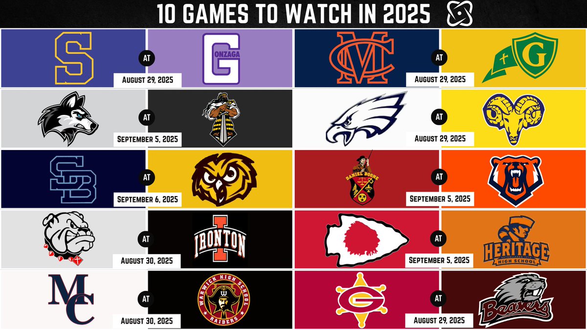 Field_IQ's tweet photo. There are a handful of premier matchups coming up over the next few weeks. Big time games against elite programs. Here are ten that you need to try and watch.
#vaprepfb #wvprepfb #fieldiq https://t.co/jcrd37jKiG