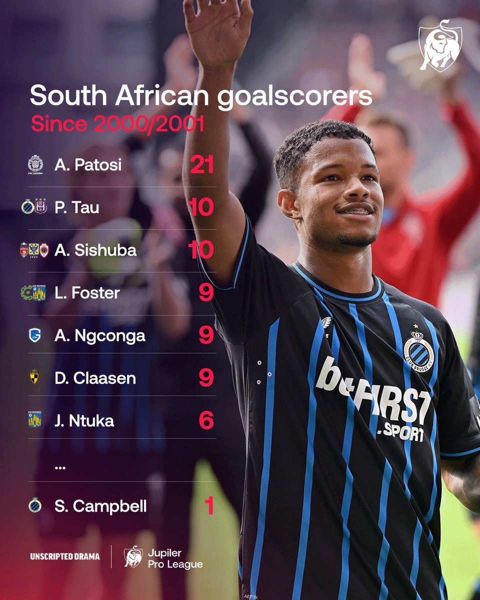 ProLeagueBE's tweet photo. Bafana Bafana! ๐ฟ๐ฆโจ
โจ#jupilerproleague #zwaclu https://t.co/y8wZIHvqsJ