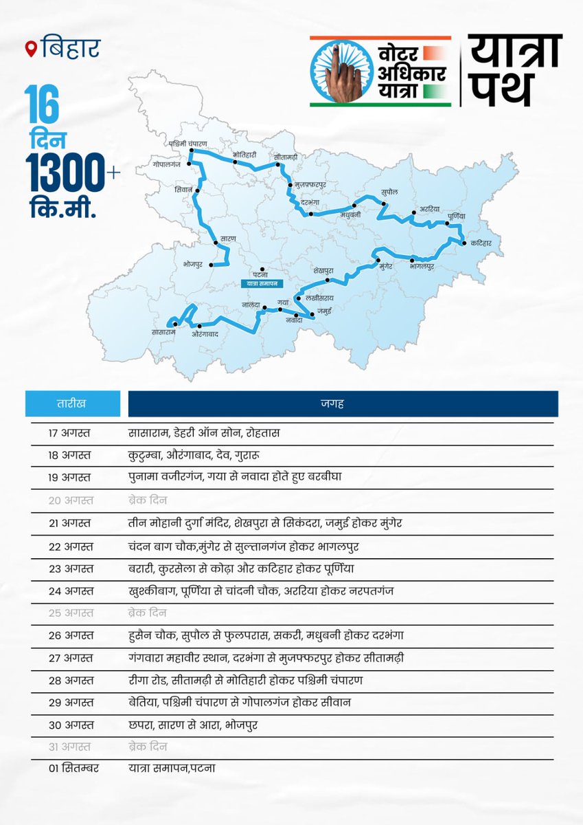 16 दिन
20+ ज़िले
1,300+ कि.मी.

हम वोटर अधिकार यात्रा लेकर जनता के बीच आ रहे हैं।

यह सबसे बुनियादी लोकतांत्रिक अधिकार - ‘एक व्यक्ति, एक वोट’ की रक्षा की लड़ाई है।

संविधान को बचाने के लिए बिहार में हमारे साथ जुड़िए।