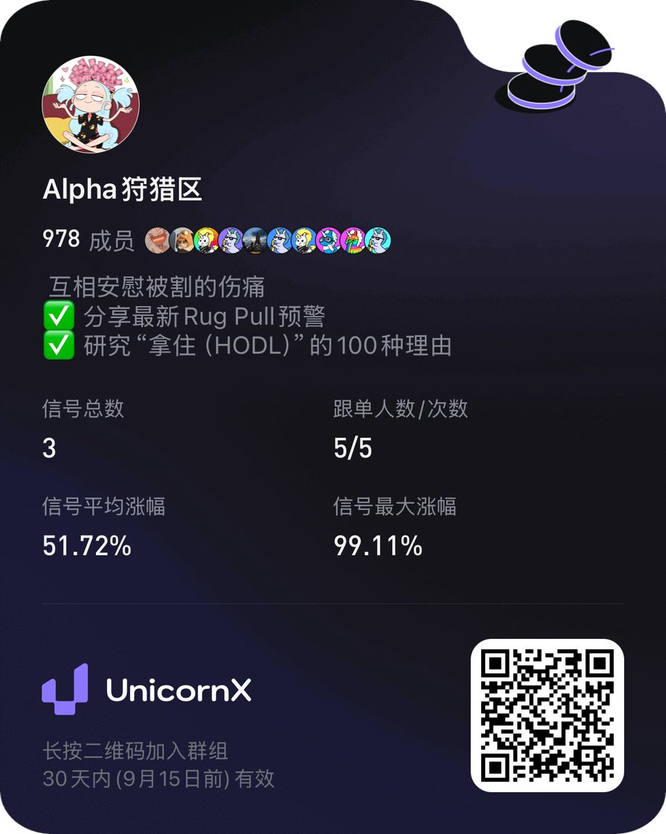Talking points：
🚀 Unicall再度炸场，CYC点燃全场！

8月14日晚，UnicornX最新一次 Unicall 瞄准CYC。结果？继续火力全开：
📈 总涨幅 +294.47%，FDV突破 $160M！
这不仅仅是一次操作的成功，更是对 UV精准选标眼光