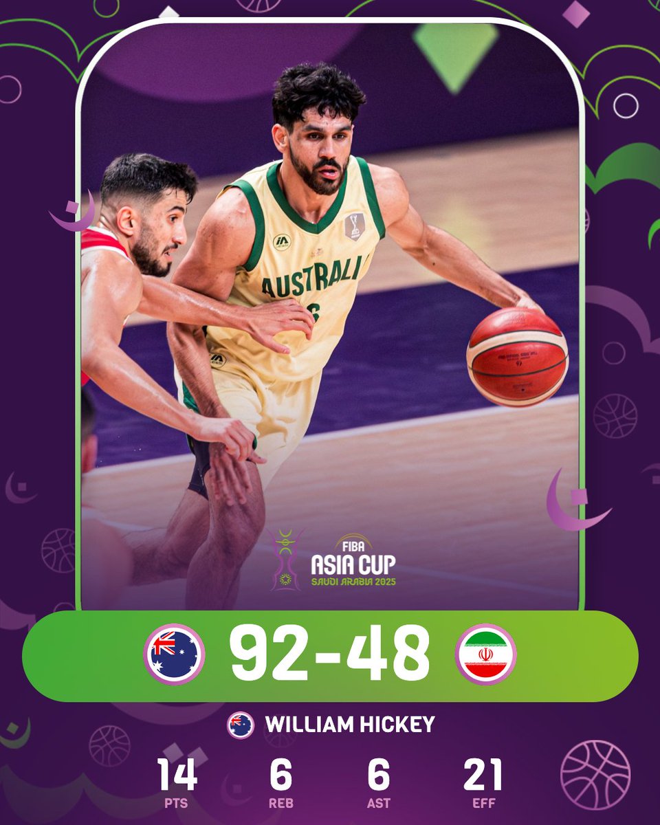 The Boomers are going to their third-straight FIBA #AsiaCup Final 🔥
