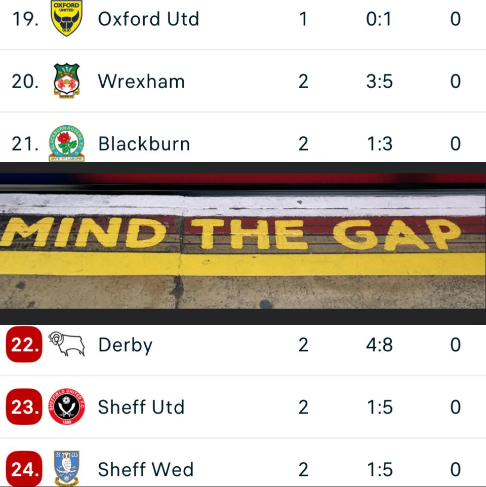 Danny Wright tweet media