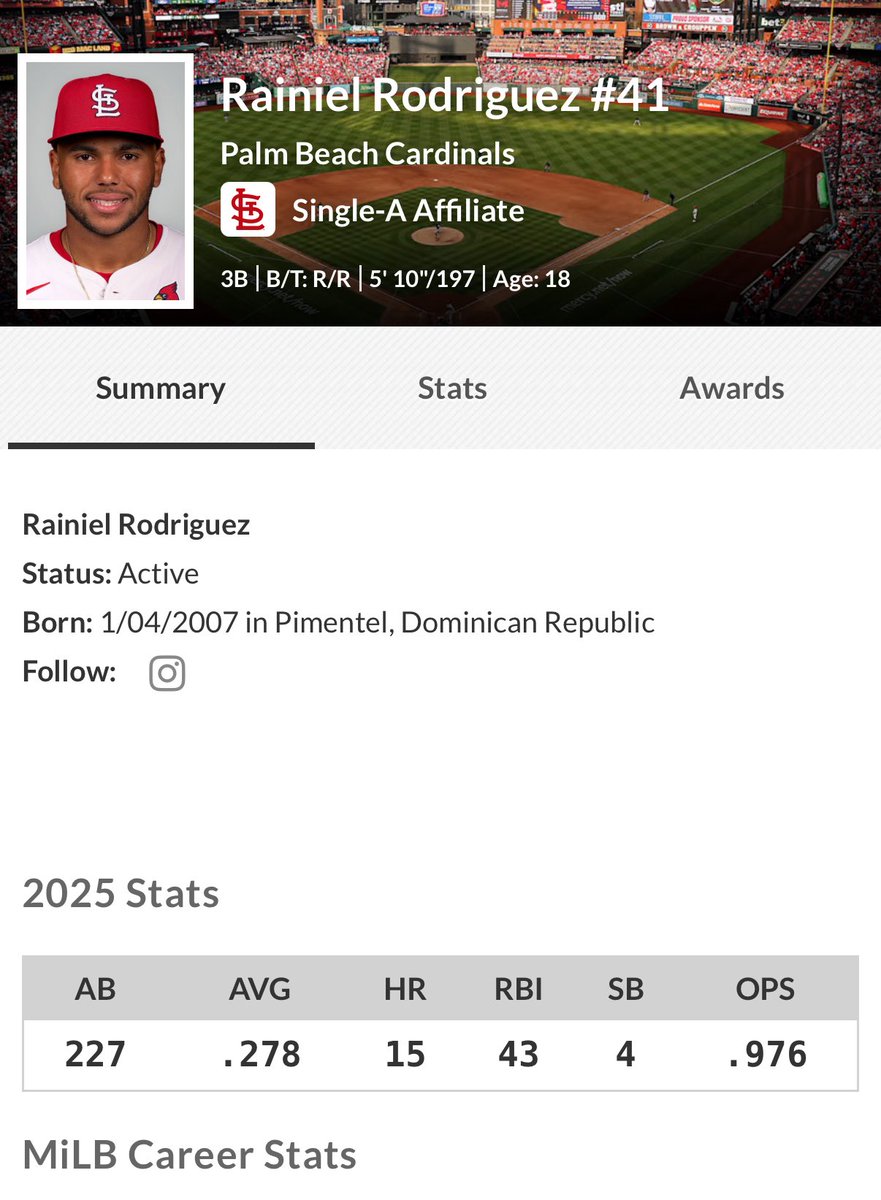 The_Ryan_Shull's tweet photo. He doesn’t turn 19 until 2026, by the way…

Unreal numbers for an 18 year old 🤯 https://t.co/kdrYI82TbY