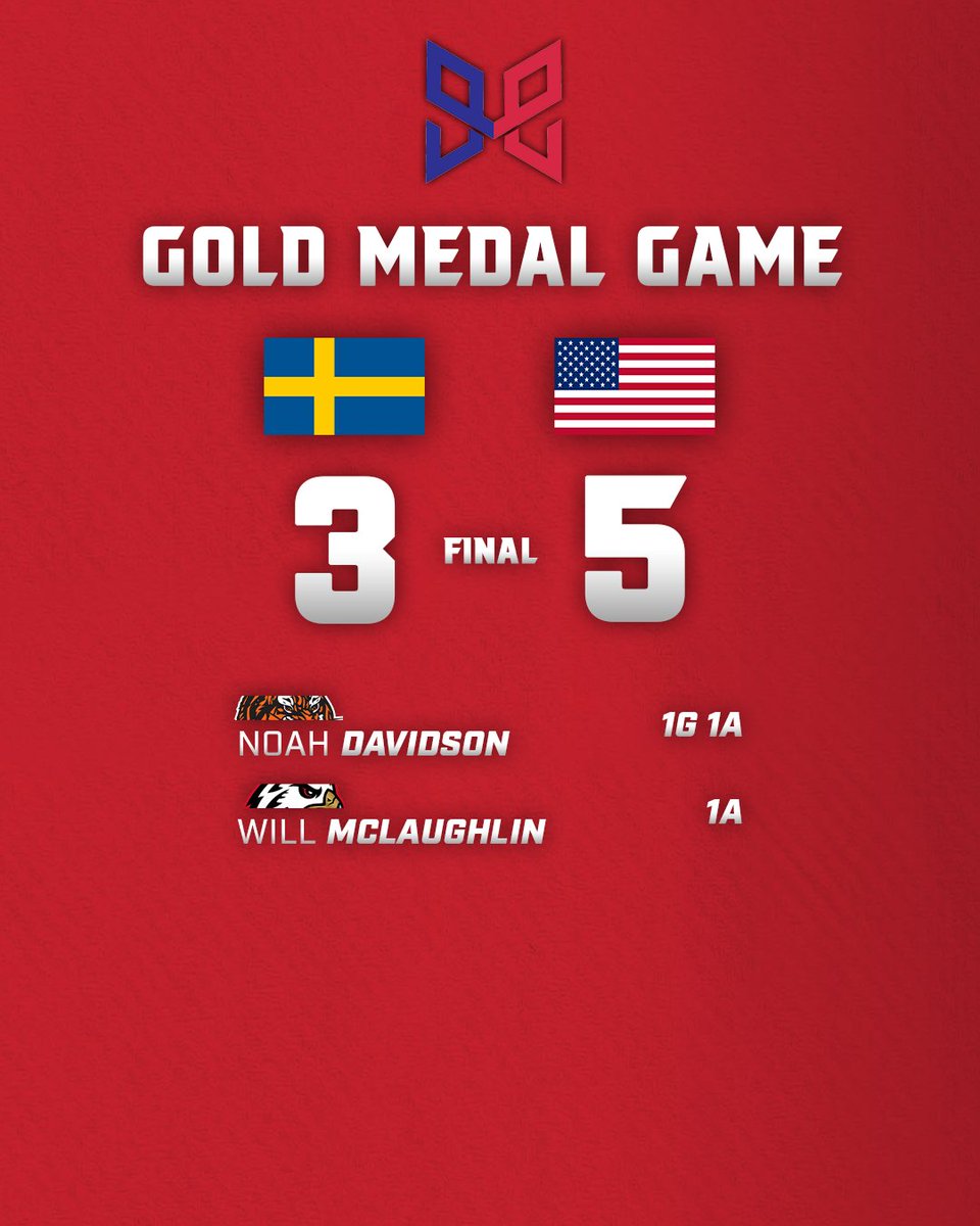 RED, WHITE AND *GOLD*

Six WHLers, including 🇺🇸 alternate captains Shaeffer Gordon-Carroll and Kalder Varga, have helped the United States capture its second-ever #HlinkaGretzkyCup gold medal🏆