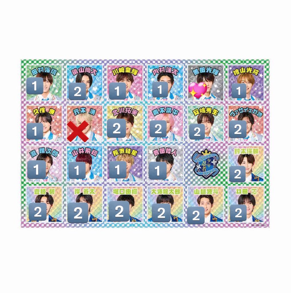 suchan_tt's tweet photo. 少年��者 This is 忍者 グッズ 交換　
コレクションカード  ステッカー

【求】 黒田

【譲】 画像参照or現金PayPay

会場周辺手渡し優先

買取して下さる方、させてくださる方探しております。
比率違い可能です。
ステッカーは画像3枚目も2枚目と同じ残数

 #少年忍者譲  #少年忍者求  #少年忍者交換 https://t.co/r1Bd3koAPS