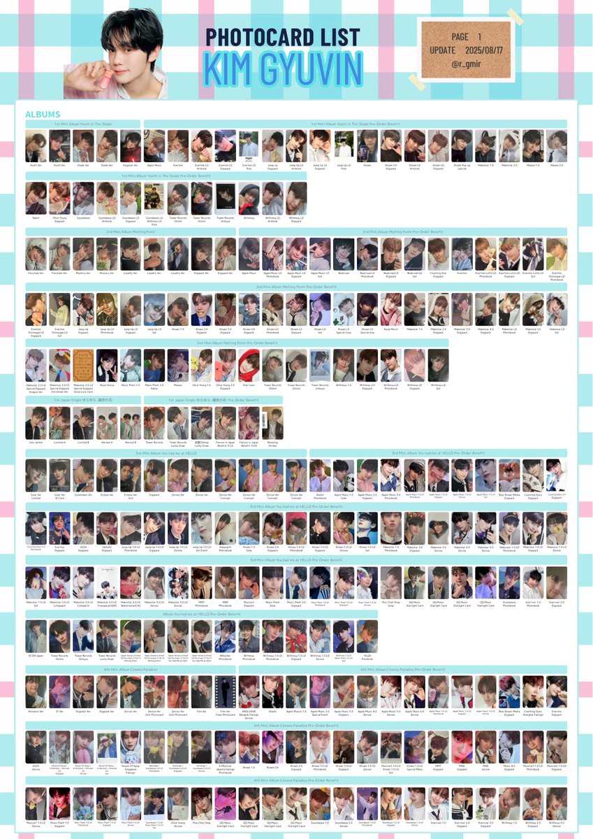 zerobaseone zb1 gyuvin Photo card list Template list Random card