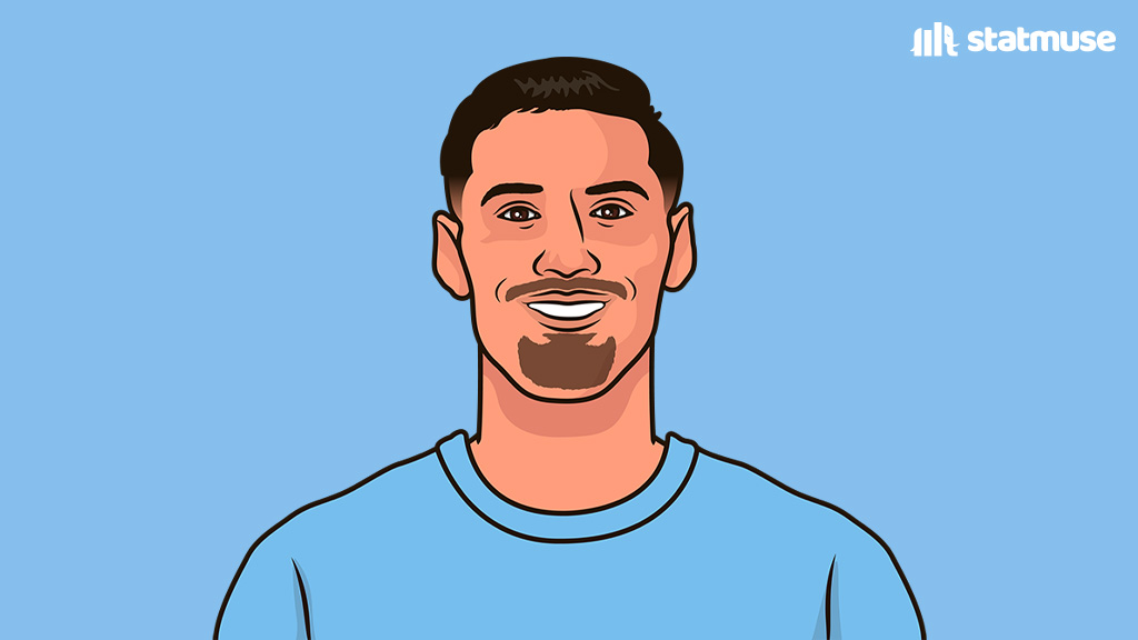 Midfielders to score and assist a goal in their PL debut:

Rúben Neves in 2018
Michu in 2012
Deco in 2008
Brett Emerton in 2003
Lee Bowyer in 1996
David Phillips in 1992

And now, Tijjani Reijnders.