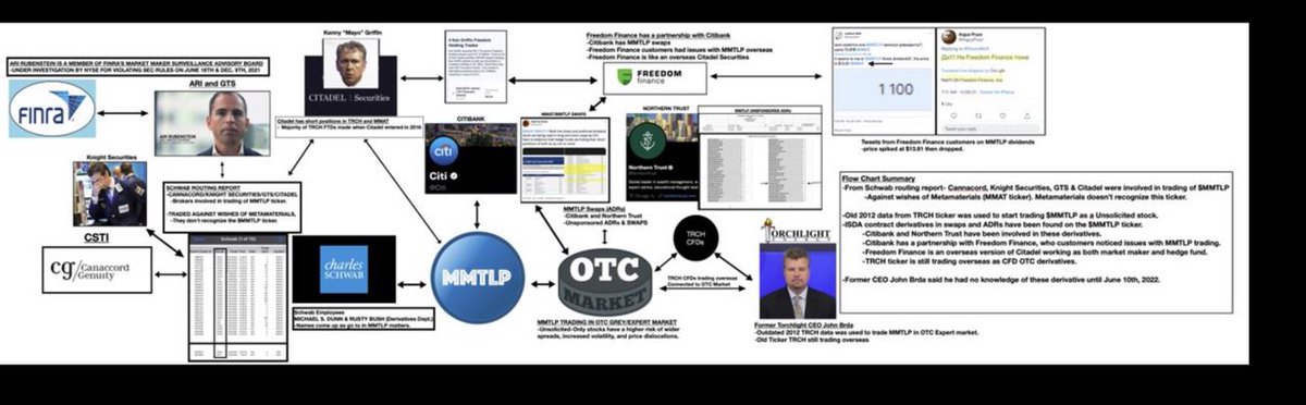 Exact_Perspective508 ⭕️🦍🦋😽 tweet media