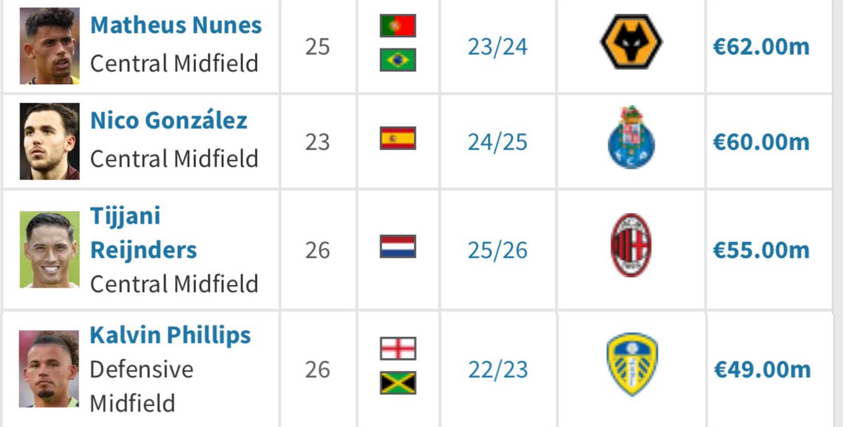 we actually let this happen 😹