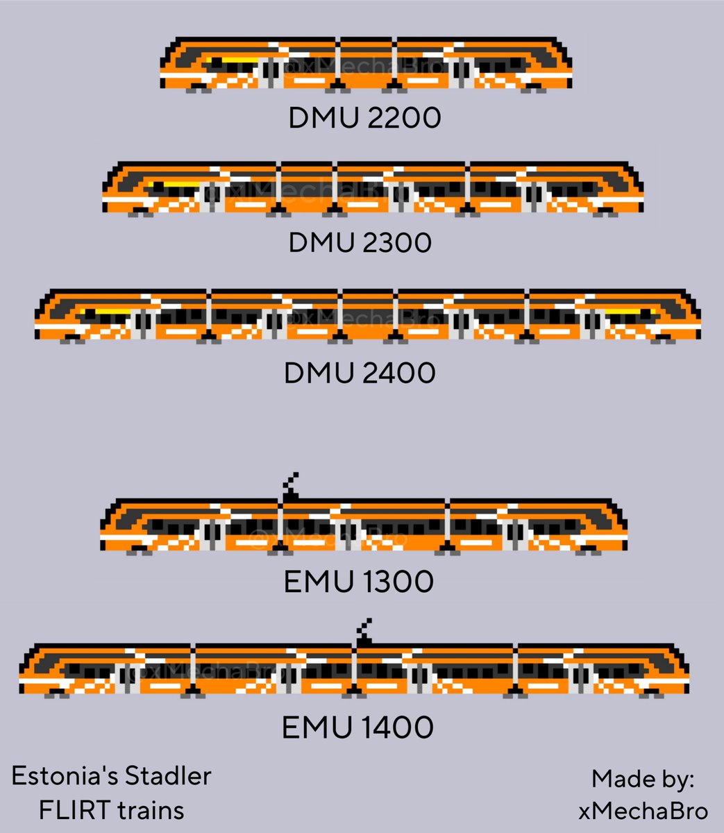 BroMecha83360's tweet photo. Estonia's Stadler FLIRT trains pixelart.

#trains #estonia #TRAIN #transport https://t.co/F1FQgr5vDv