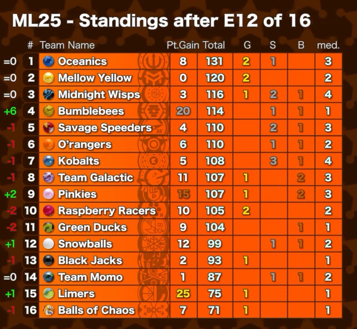 Slimelime tweet media