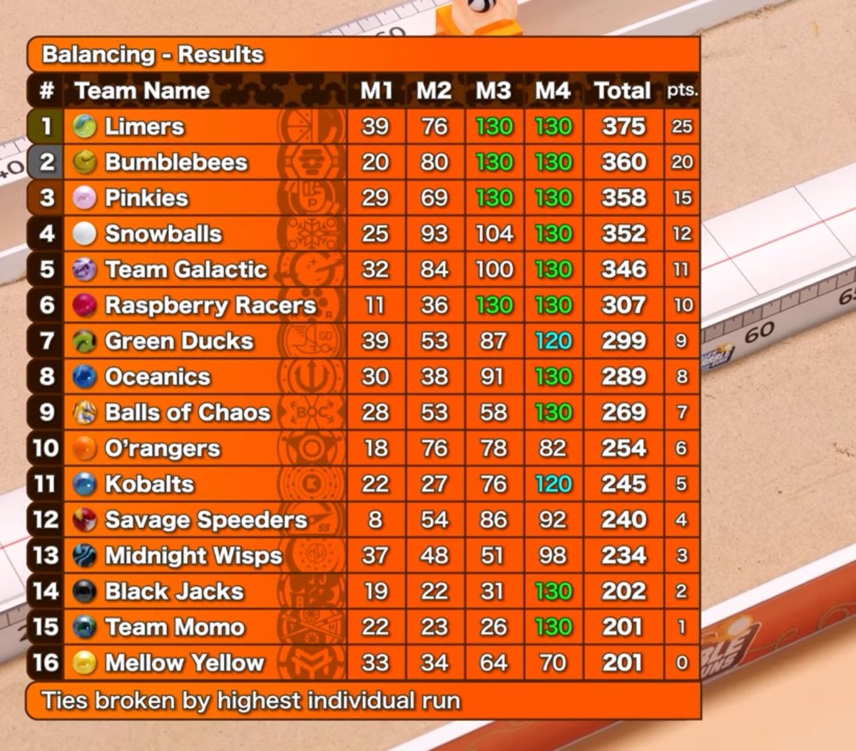 Slimelime tweet media