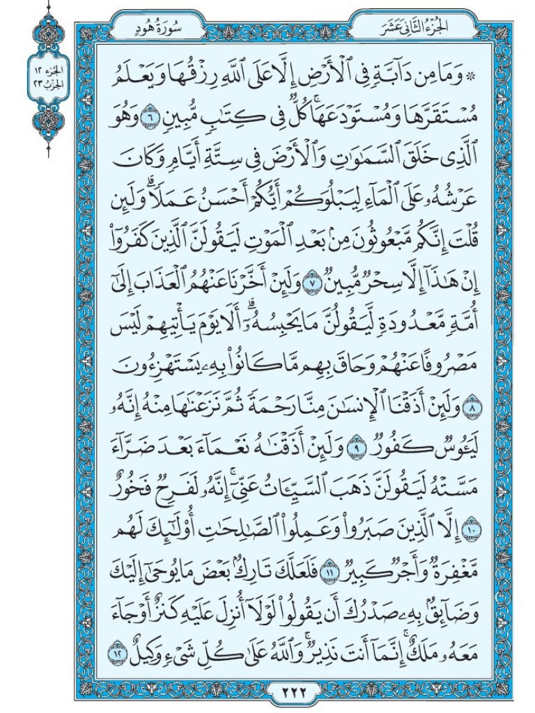 القرآن الكريم [ ص : 222 ]