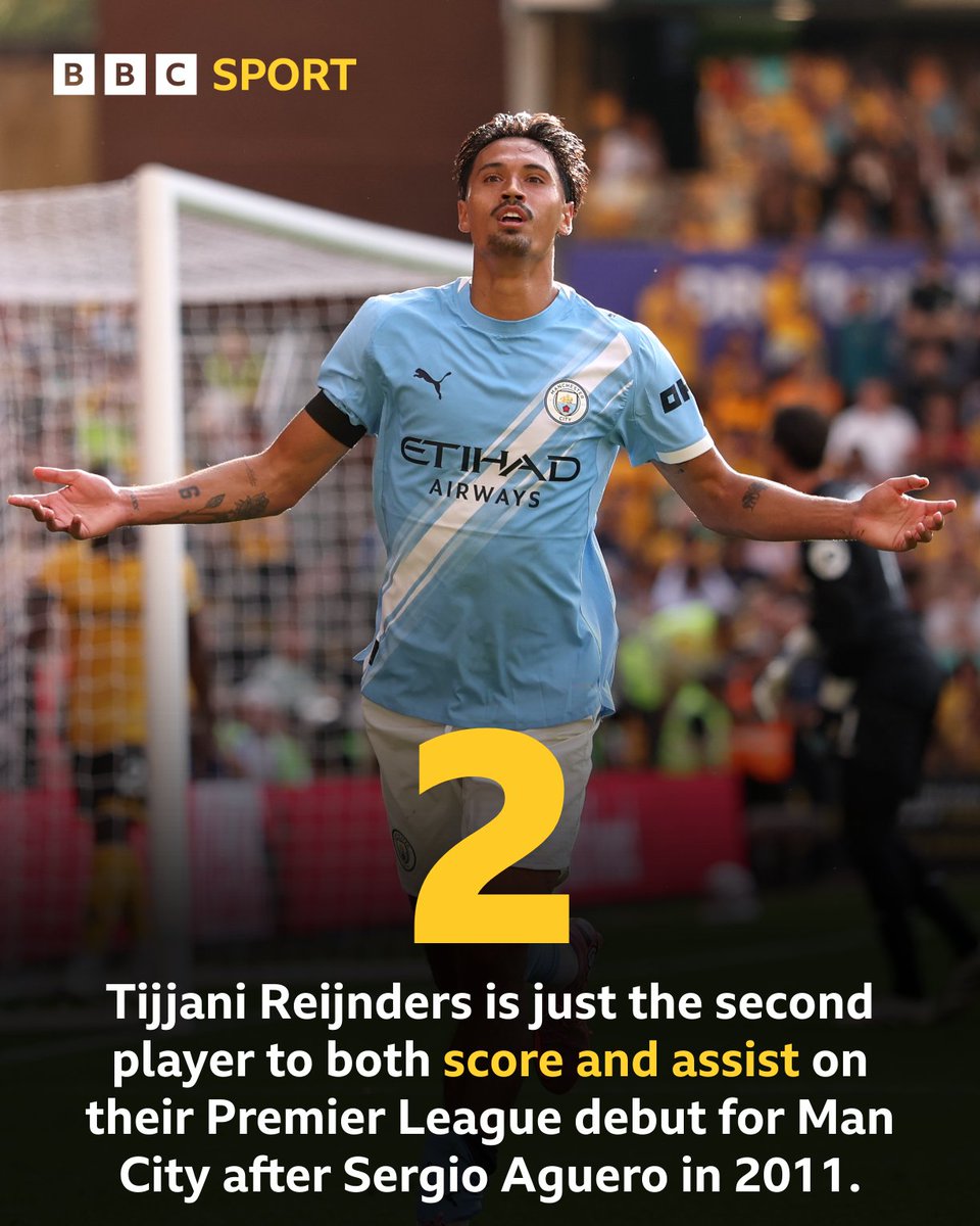 Impressive 👏
