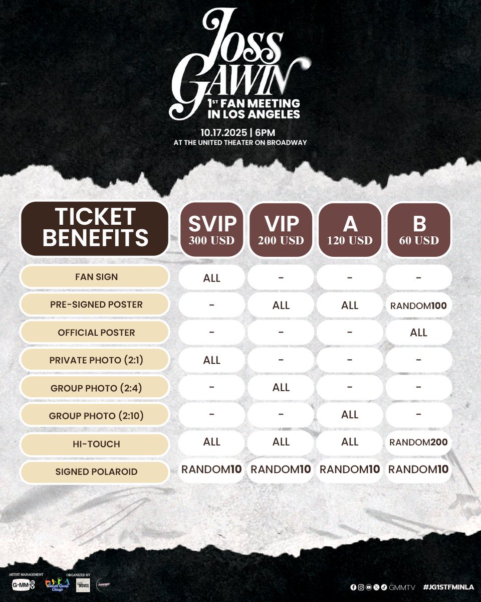 Joss Gawin is heading to Los Angeles for a special night with fans