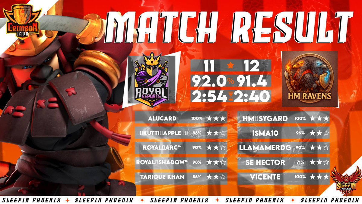 HM❇️RAVENS tweet media