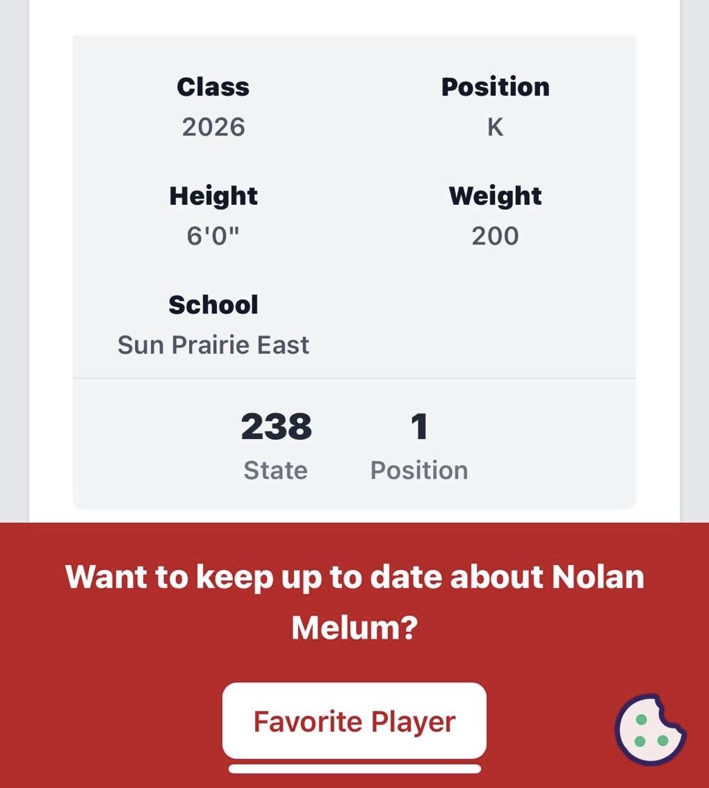 Brady Melum (@melum_brady) on Twitter photo Thank you to <a href="/MJ_NFLDraft/">Mark Johnson</a> for the ranking. Get to go into the season with some pressure and something to prove. Pressure is a privilege. More to be done
<a href="/coachkaminski/">Coach Kaminski</a> <a href="/TravisBOUND/">Travis Wilson</a> <a href="/jamchese/">Coach Mac</a> <a href="/SunPrairieFB/">Sun Prairie East Football</a> Thank you to <a href="/MJ_NFLDraft/">Mark Johnson</a> for the ranking. Get to go into the season with some pressure and something to prove. Pressure is a privilege. More to be done
<a href="/coachkaminski/">Coach Kaminski</a> <a href="/TravisBOUND/">Travis Wilson</a> <a href="/jamchese/">Coach Mac</a> <a href="/SunPrairieFB/">Sun Prairie East Football</a>