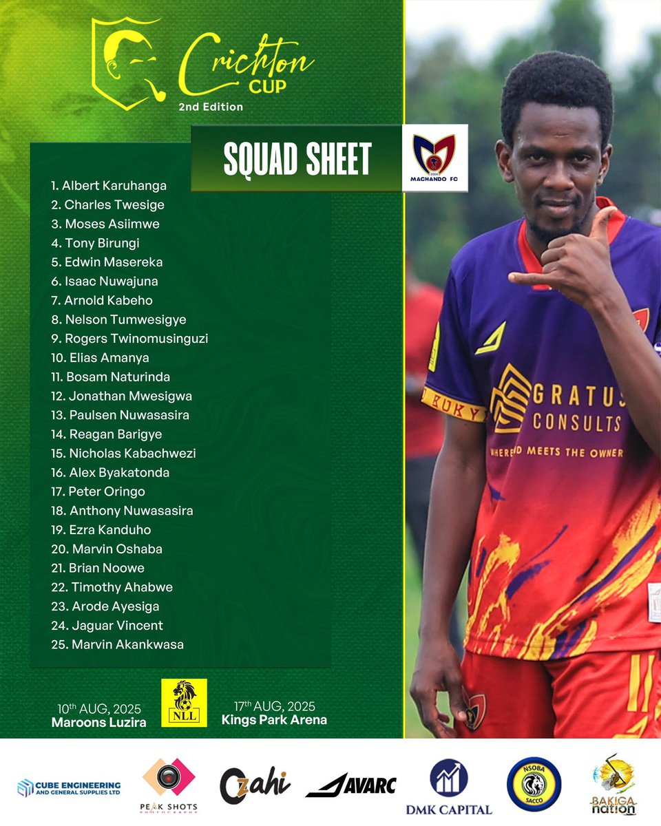 The semi-final showdown is here. 

Meet the warriors of the #CrichtonCup 2nd edition happening tomorrow at Kings Park Arena💪 

Who are you backing to reach the final?