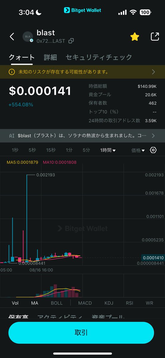 お盆休み終盤で暇だったから、#BitgetWallet アプリを探索してたけどやっぱりこれすごいね✨
$SUI で昨日ローンチしたばかりの #ミームコイン が買えるて！びっくりしたよ😳
全てアプリで完結できるなんて最高🙌💕

#DEX #仮想通貨 #Web3 #DYOR #ビットコイン #夏枯れ相場 #メタプラネット