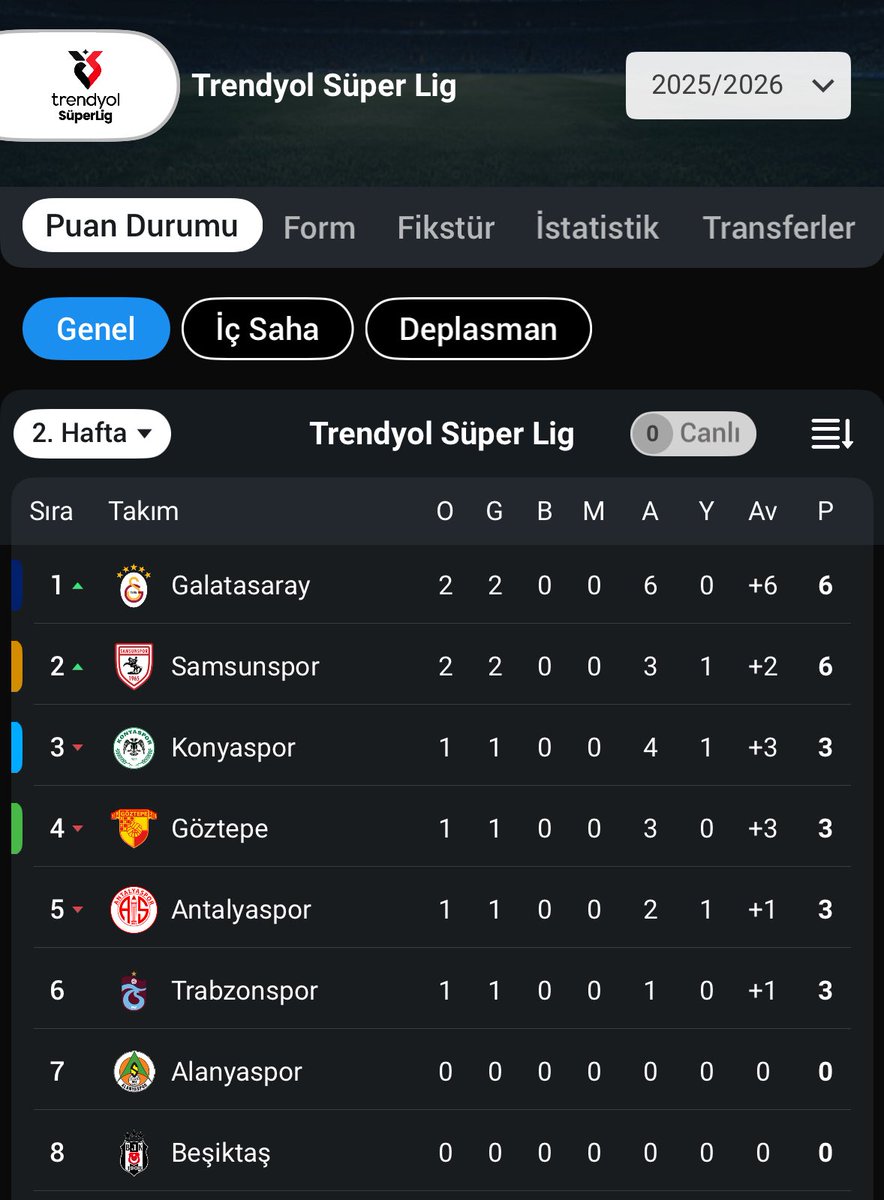 Kaldığımız yerden devam 👊 #Samsunspor