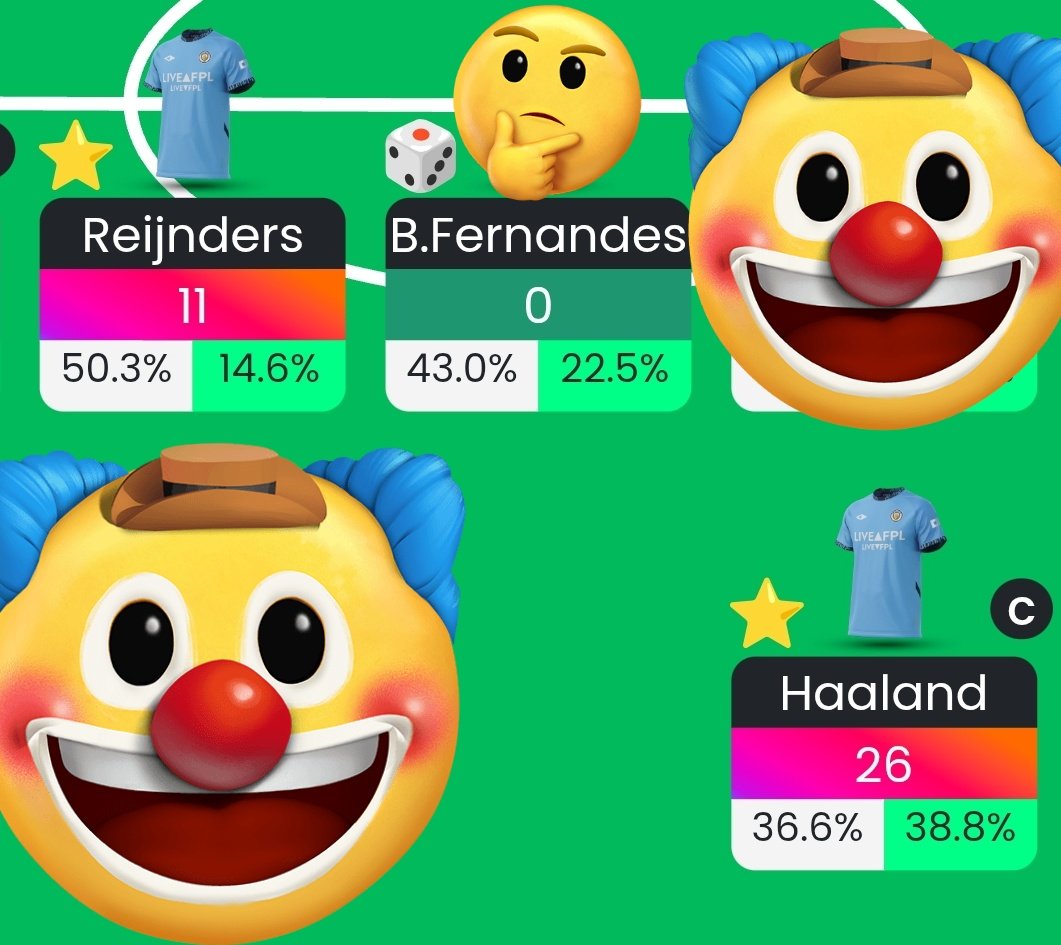 TheDocFPL's tweet image. Call me Chef because I&apos;ve cooked 👨🏾‍🍳