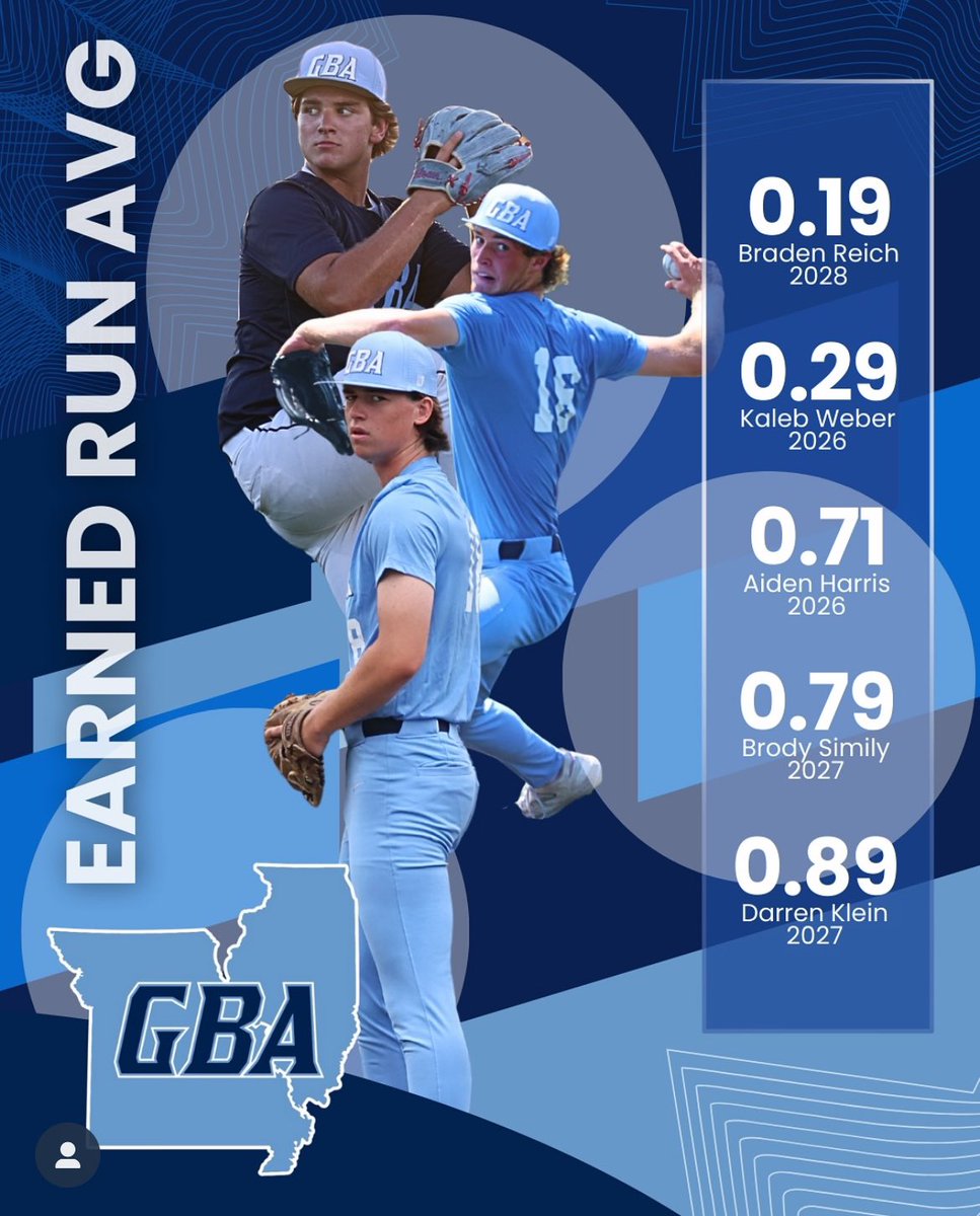 Aiden Harris tweet media