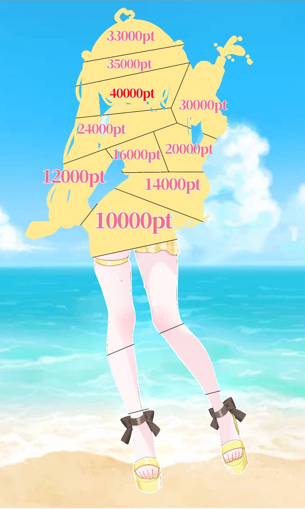 ポム@プロフィール必読お願いします様 リクエスト 10点 まとめ商品 ポム@プロフィール必読お願いします様 リクエスト 10点 まとめ