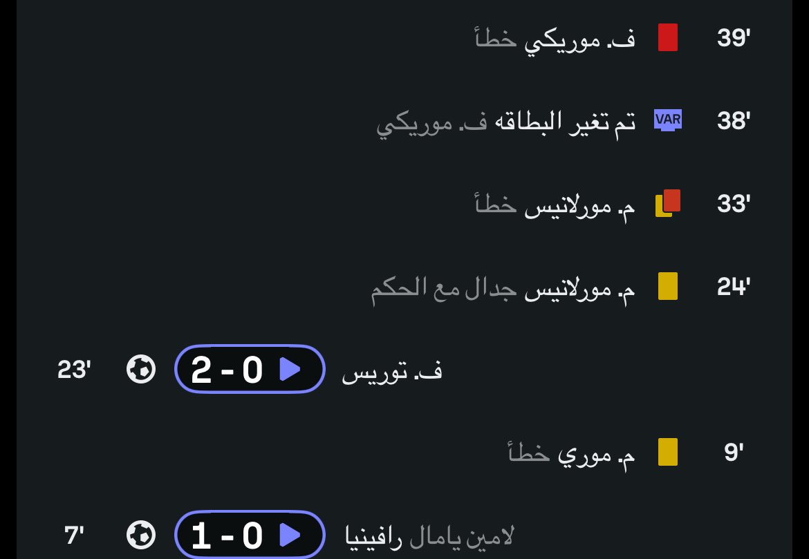 واضحه واضحه من بداية الموسم