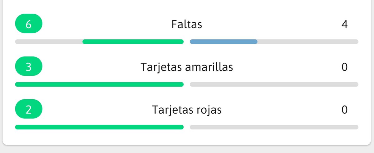 Es una cosa completamente surrealista.