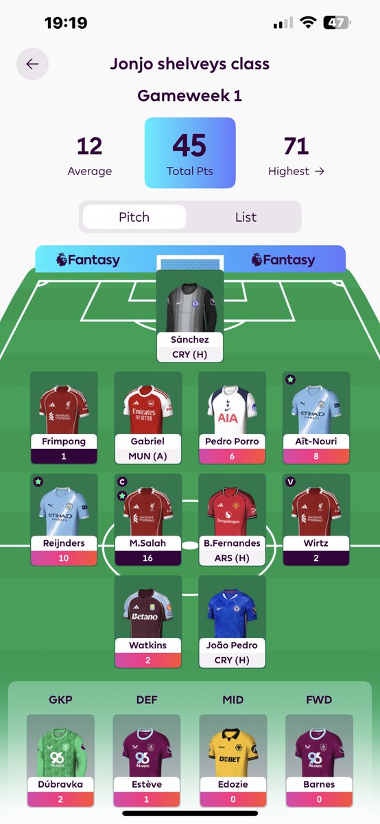 Rhysmcgowan110's tweet photo. @callummchal3 Didnt see anyone else have him in there fpl 🧐 https://t.co/mDPBPHAEUA
