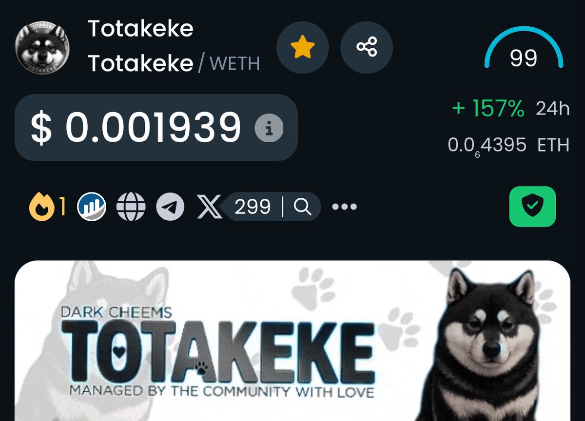 Totakeke is now #1 Trending on Ethereum