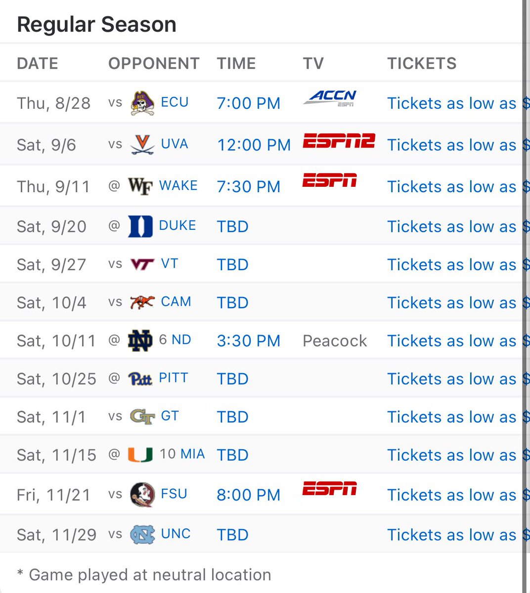 College Football Zone tweet media
