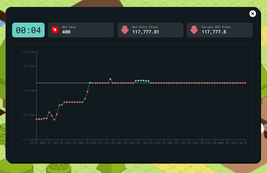 Robinhood tweet media