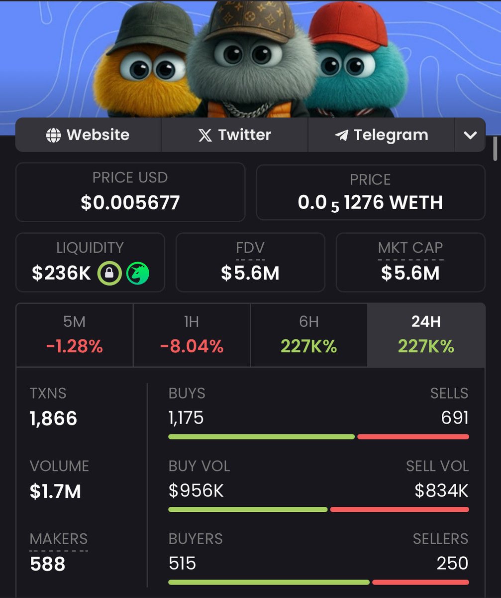 Edward (@defi_edward) on Twitter photo Culture, memes, mass appeal⌠$FURO has them baked in from day one.
Pair that with limited supply, first-mover status as an AI-powered companion on $ETH, and a Web3-to-IRL brand strategy.
Early entry on <a href="/myfuroai/">$FURO | Your Plushy AI-Companion</a> can mean bigger upside when the internet falls in love.
DEX: Culture, memes, mass appeal⌠$FURO has them baked in from day one.
Pair that with limited supply, first-mover status as an AI-powered companion on $ETH, and a Web3-to-IRL brand strategy.
Early entry on <a href="/myfuroai/">$FURO | Your Plushy AI-Companion</a> can mean bigger upside when the internet falls in love.
DEX:
