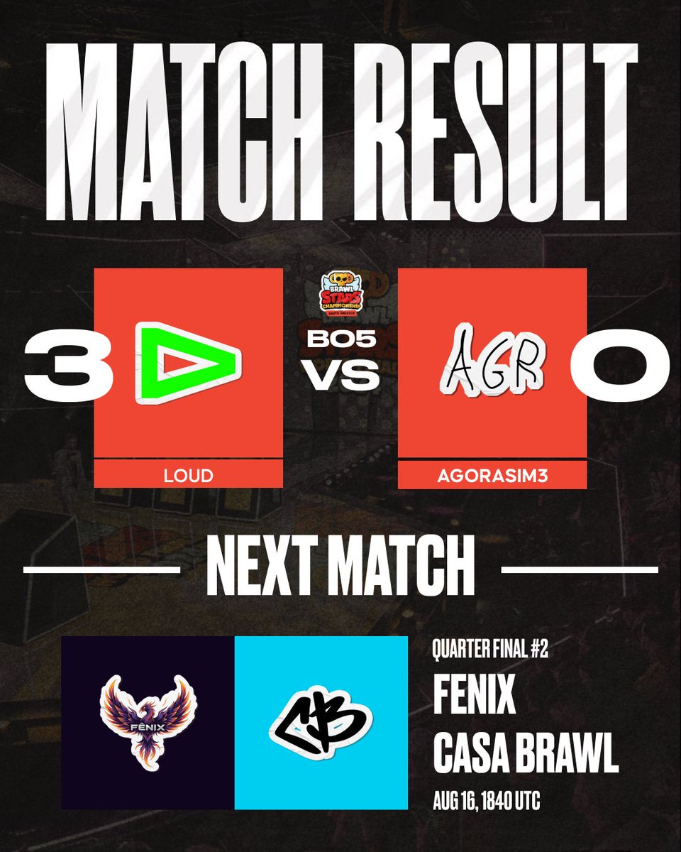 OfficialBSEN's tweet image. It's a sweep from the Brazilian powerhouse @LOUDgg over AGR to start off the day. 🧹 They advance to the semifinals with Worlds already locked in, but the first seed hanging in the balance 🫢

Next up: 
#Fenix vs @CasaBrawlOFC 

#BSC25 #SA