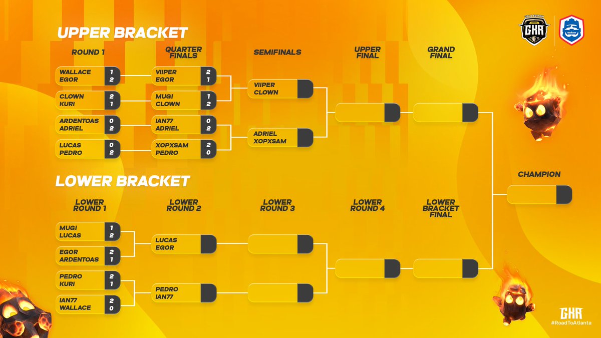 GKR Leagues tweet media