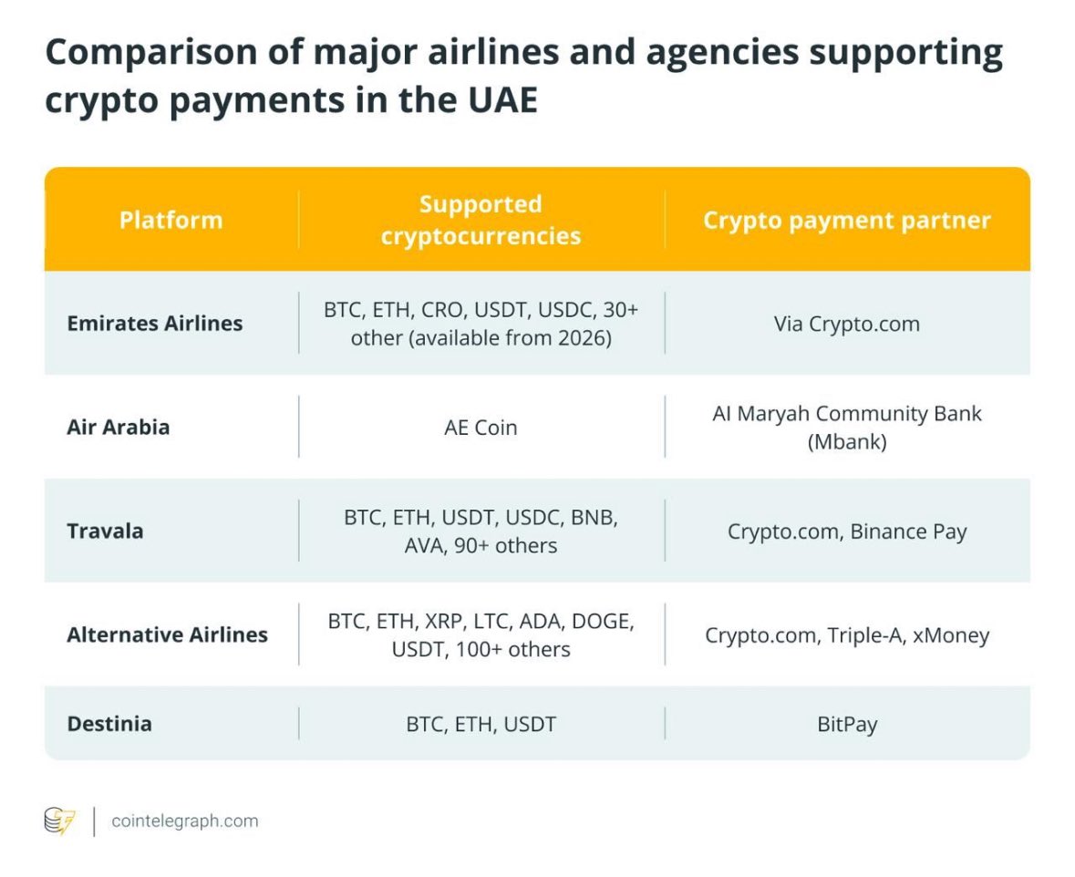 Crypto Masters ME tweet media