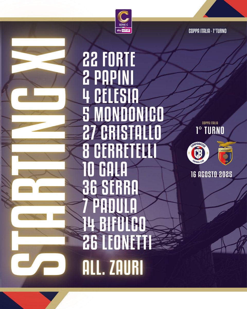 Campobasso1919's tweet photo. 🔴🔵STARTING XI
Gli undici lupi in campo dal 1’ minuto!
#CAMCAS https://t.co/4LE9OrJ64T
