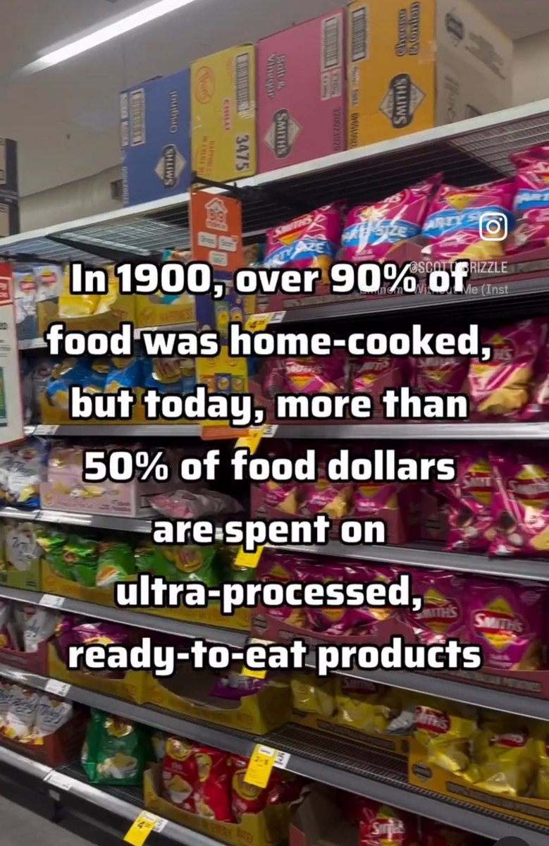 In 1900 childhood obesity was around 1%

Today childhood obesity is around 22%

Action step for parents is buy less fake factory food &amp; cook more real foods at home