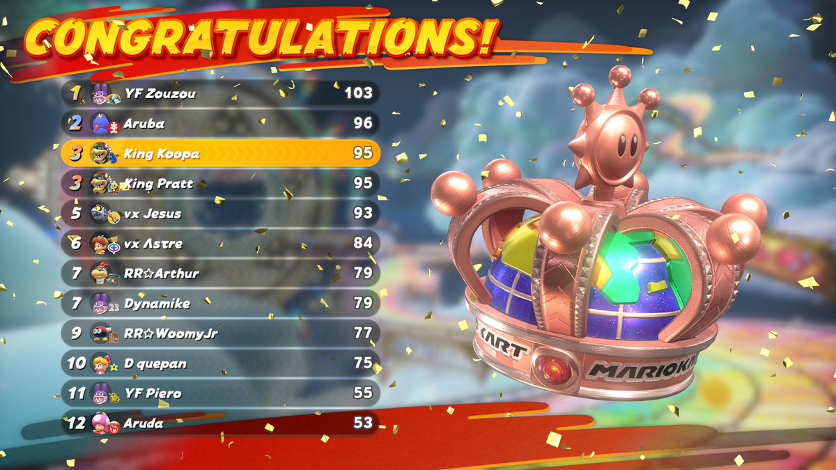 lazymuch1's tweet photo. Bowser sq with @HaroldWood_ nice win https://t.co/VJkgkB9dXK