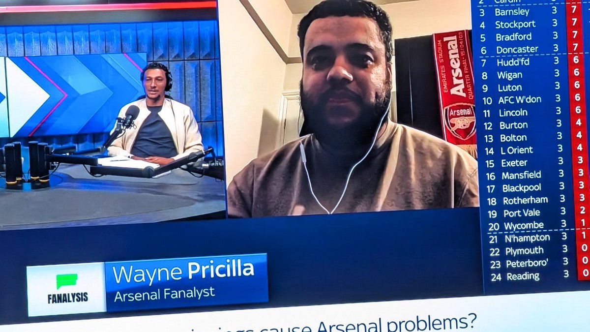 Wayne tweet media
