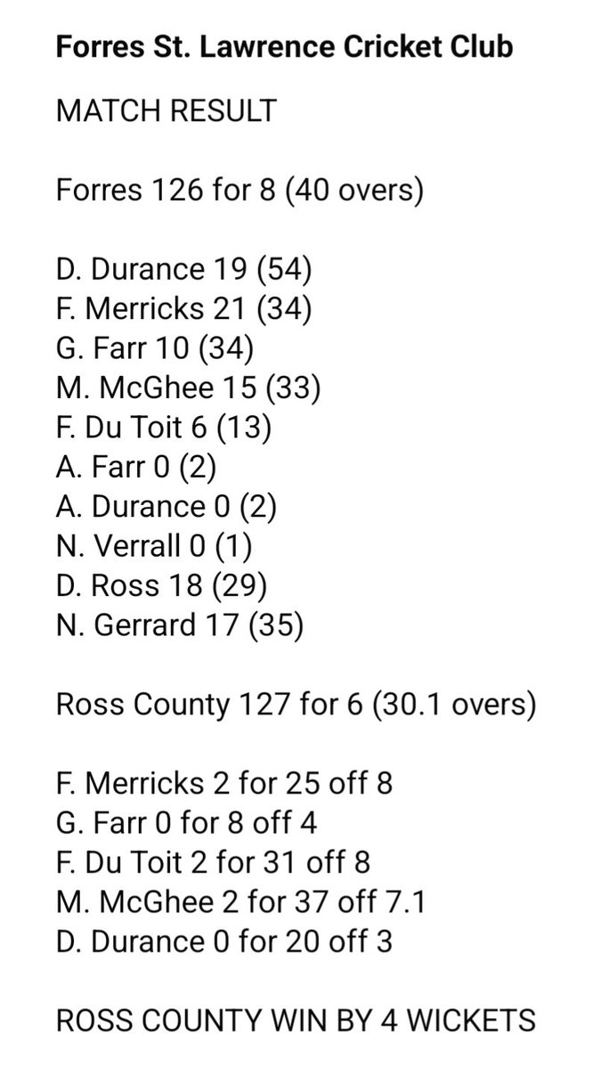 Forres St. Lawrence Cricket Club tweet media