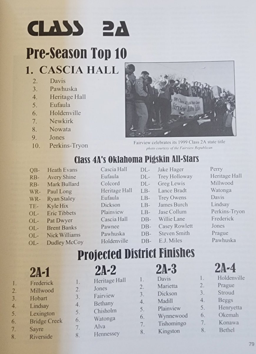 IWasAtTheGame's tweet photo. An #okprepsflashback to 2000 with the Mark Rodgers Oklahoma Pigskin Preview featuring Pre-Season Top 10, All-Stars and Projected District Finishes for CLASS 2A

2000 CLASS 2A STATE CHAMPIONSHIP GAME
MILLWOOD over DAVIS 26-25 (see details in comments below)

SEMIFINAL GAMES
MILLWOOD over EUFAULA 19-13
DAVIS over PERKINS 32-9

2000 CLASS 2A DISTRICT STANDINGS
(see images below)

Let's talk about some of these #okpreps players (and others)!