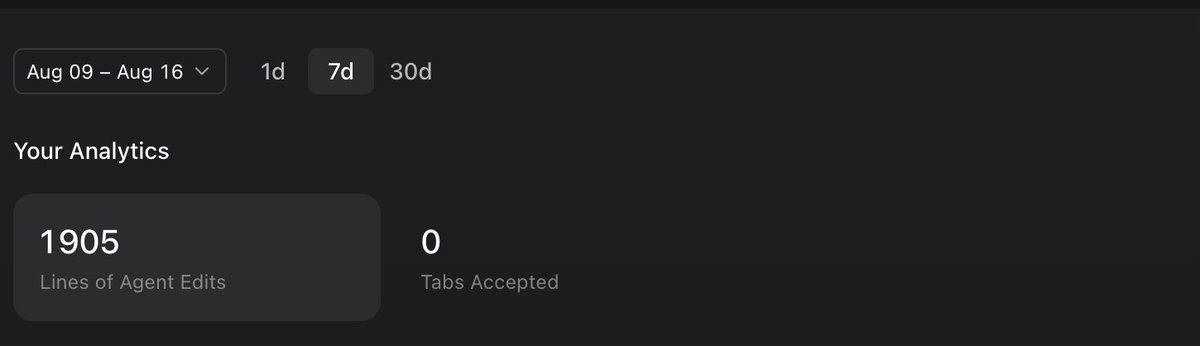 artificialesque's tweet image. I use ai less than before apparently