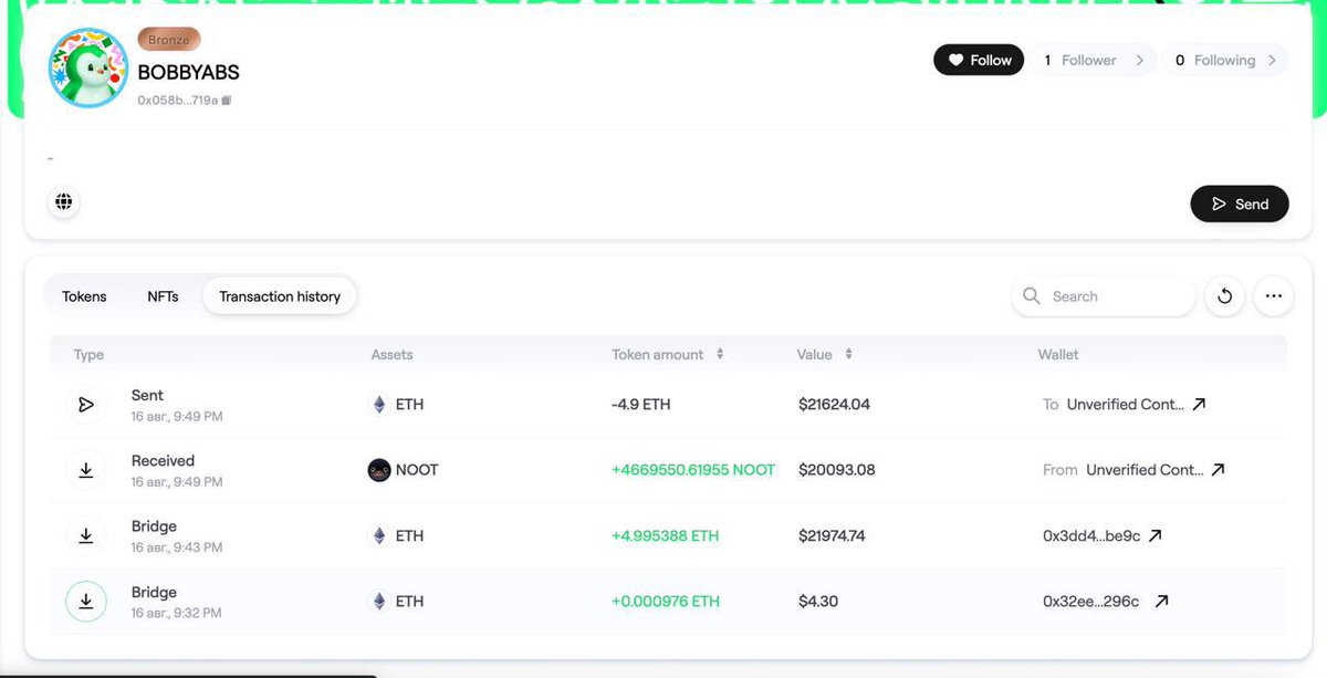.<a href="/coingecko/">CoinGecko</a> co-founder aping almost 5 ETH of $NOOT 🐧

Can you confirm, <a href="/bobbyong/">Bobby Ong</a>? 👀