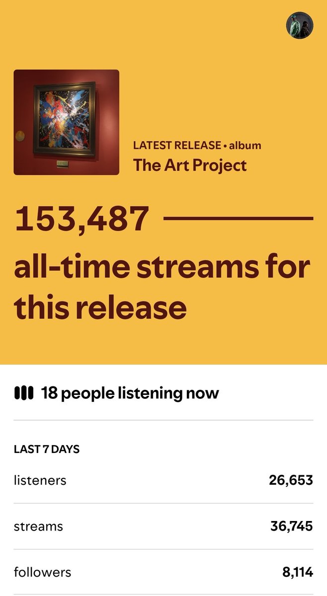 150K+ have heard The Art Project. Have you? Download/Stream: vyd.co/TheArtProject