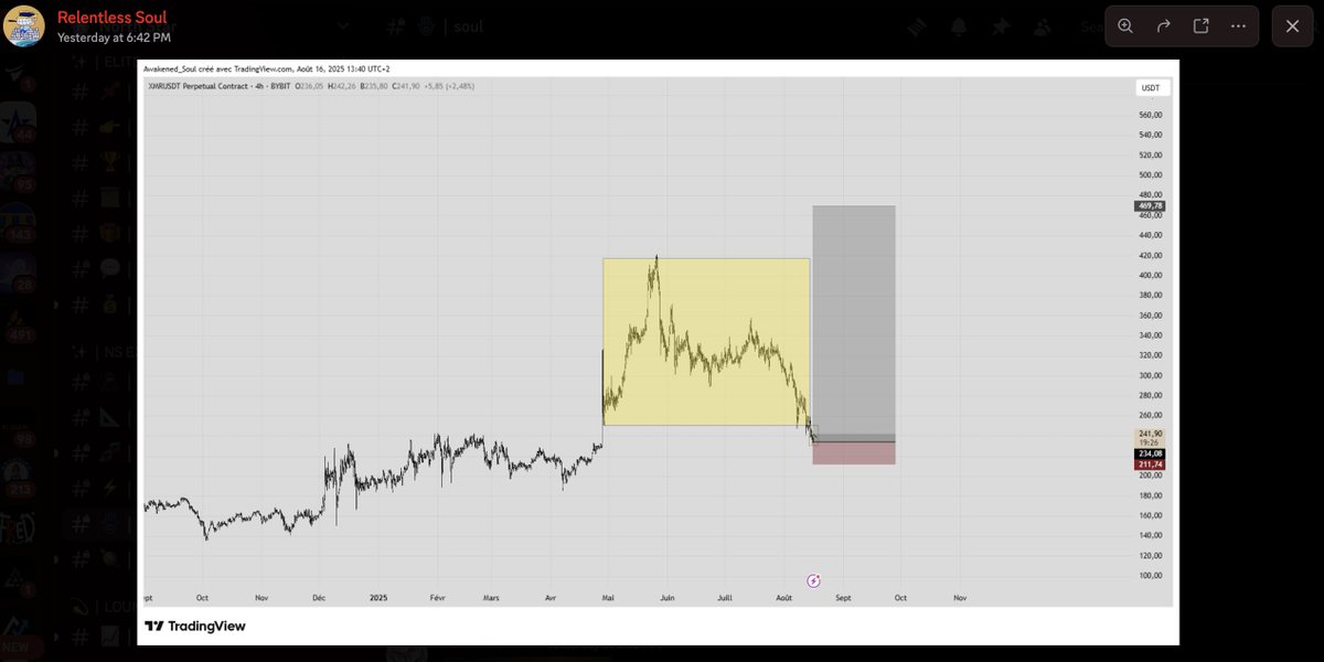 North Star ✦ tweet media