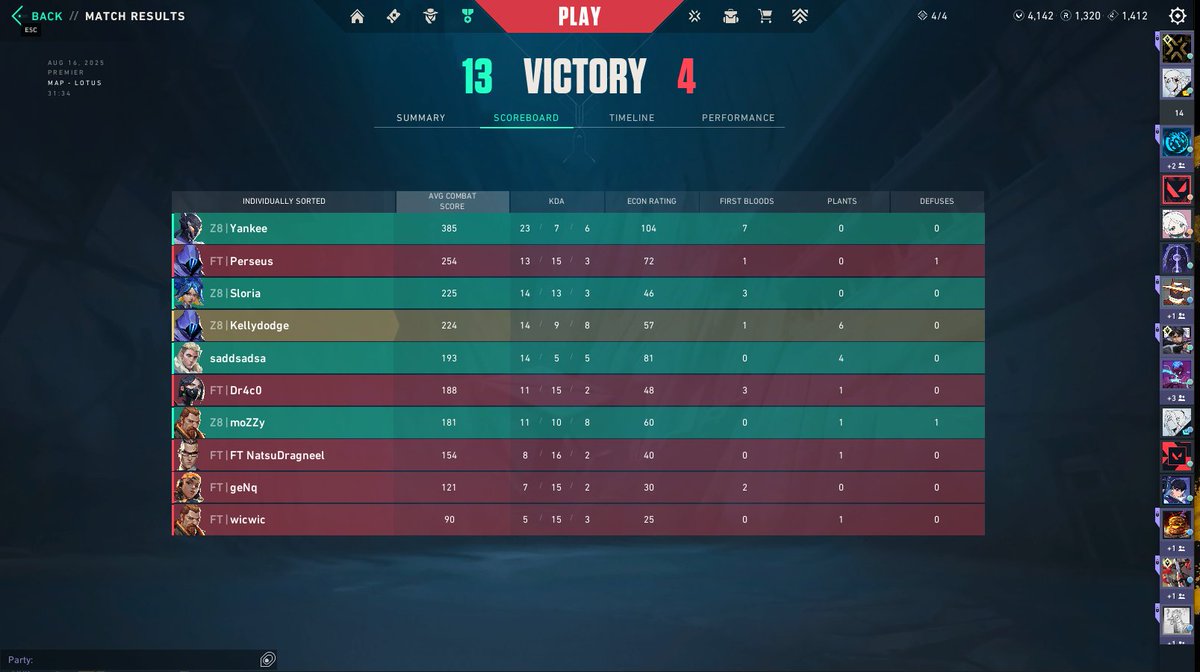 Play Off Secured✅
13-4 VS FairyTail
13-10 VS MİYALA ESPOR
Lotusu 2de2 geçerek normal sezonu 9. olarak tamamlıyoruz. Yarın Play offlarda mücadele edicez.
Rakipteki dostların ellerine sağlık GGs.