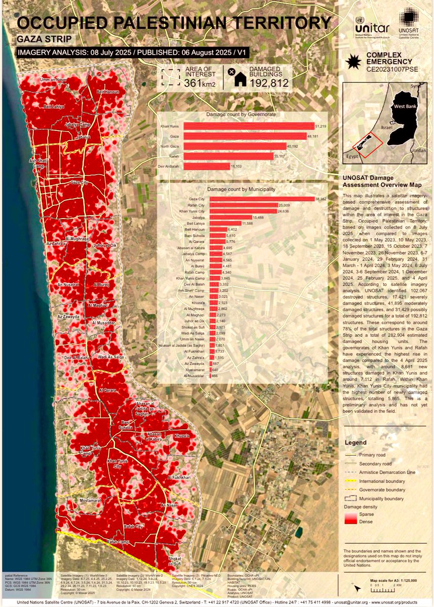 wayfarer_1900's tweet image. 🇵🇸🎞️#Gaza : A Land Turned to Rubble
Damage Assessment Report – Gaza Strip (#UNOSAT)
 
This map provides a comprehensive analysis of the destruction of infrastructure and buildings in the Gaza Strip, based on satellite imagery assessed by the United Nations UNOSAT unit. The…